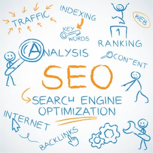 SEO Companies Gives Importance