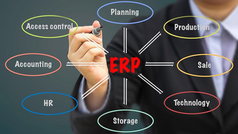 Latest technology in ERP software usage